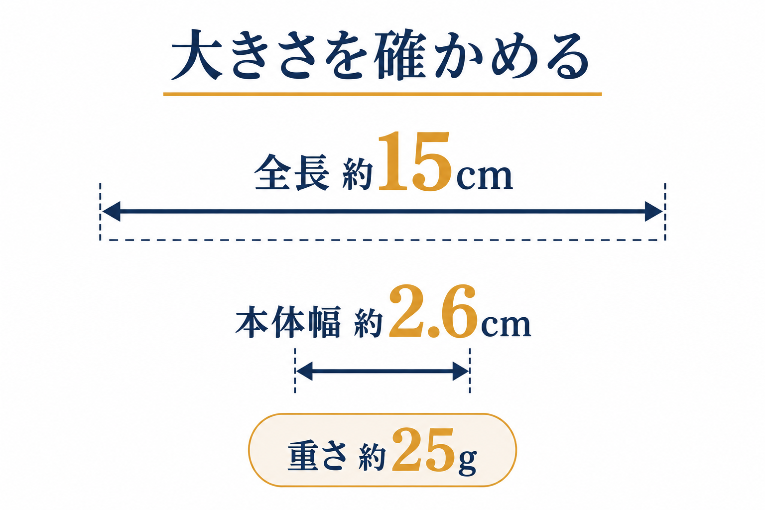 カットスプーンの全長約15cm、本体幅約2.6cm、重さ約25gを示す数値図