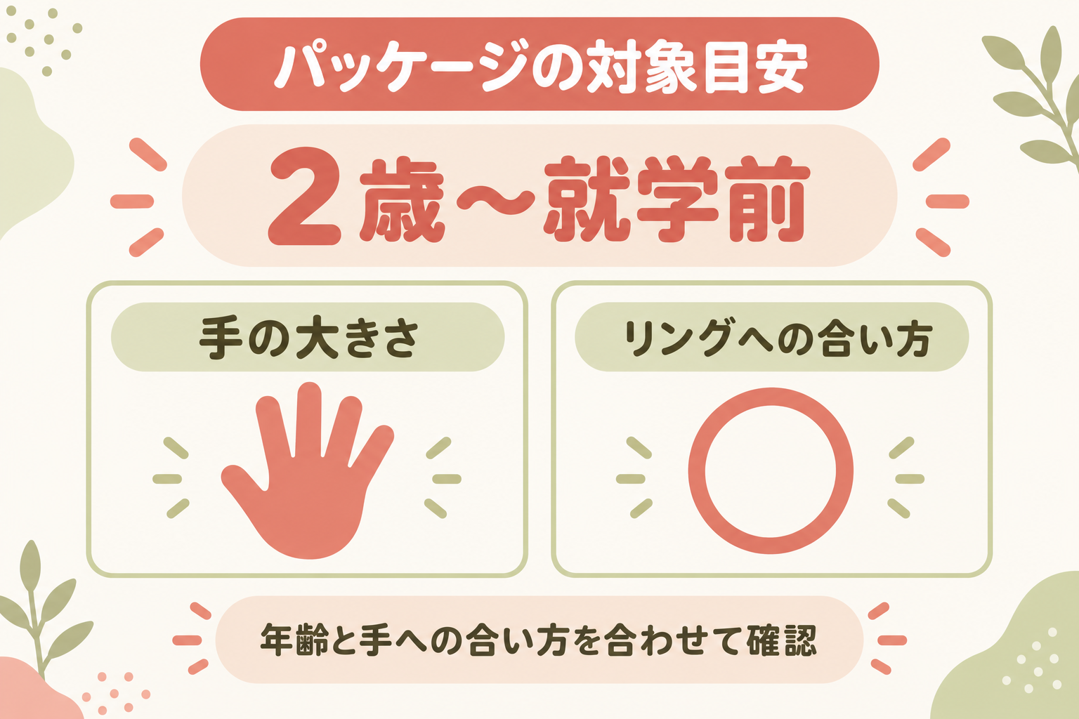 パッケージの対象目安2歳～就学前と、手の大きさ・リングへの合い方を分けた図