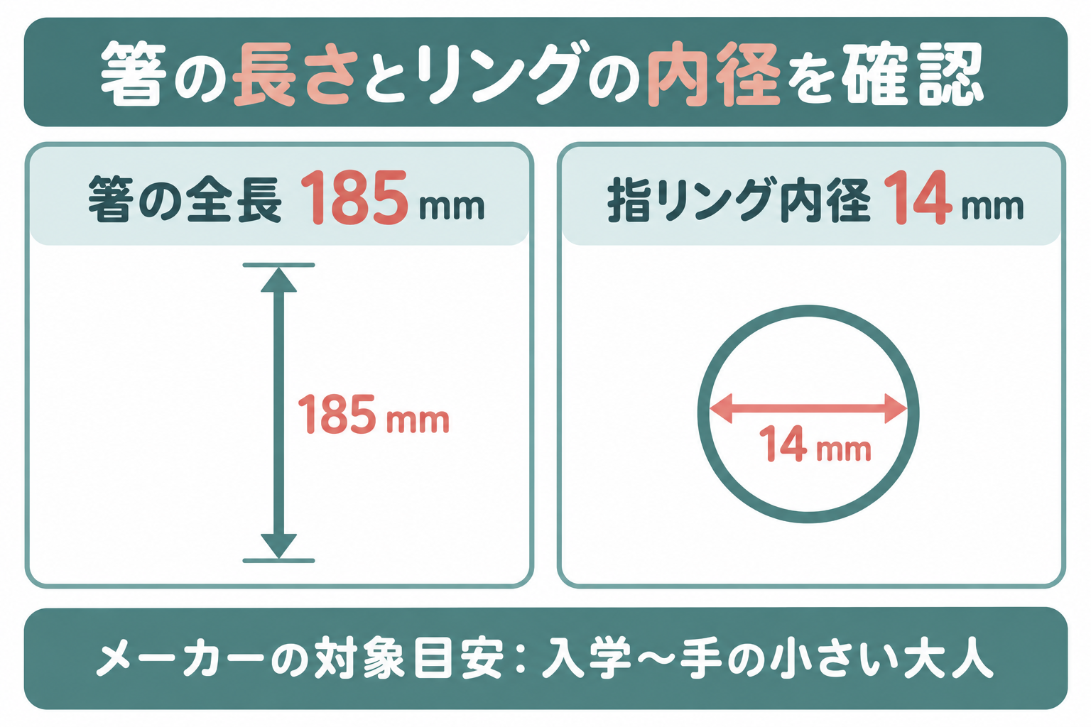 箸の全長185mmと指リング内径14mm、メーカー対象目安を分けた図
